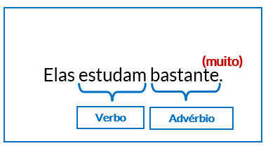 concordância-nominal