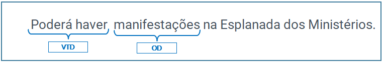 concordância-verbal-haver
