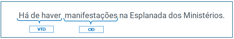 concordância-verbal-haver