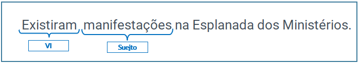concordância-verbal-haver