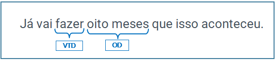 concordância-verbal-fazer