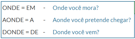 dificuldades-ortográficas