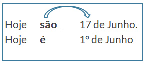 verbo-ser