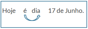 verbo-ser