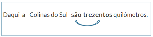 verbo-ser